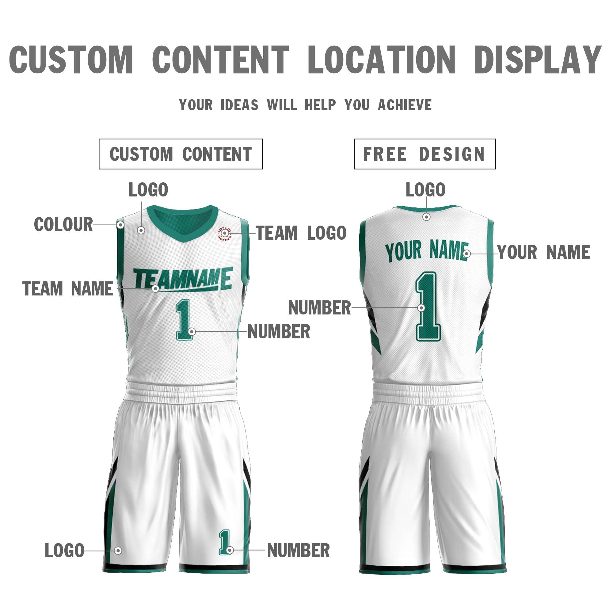 Custom White Green Double Side Sets Design Sportswear Basketball Jersey