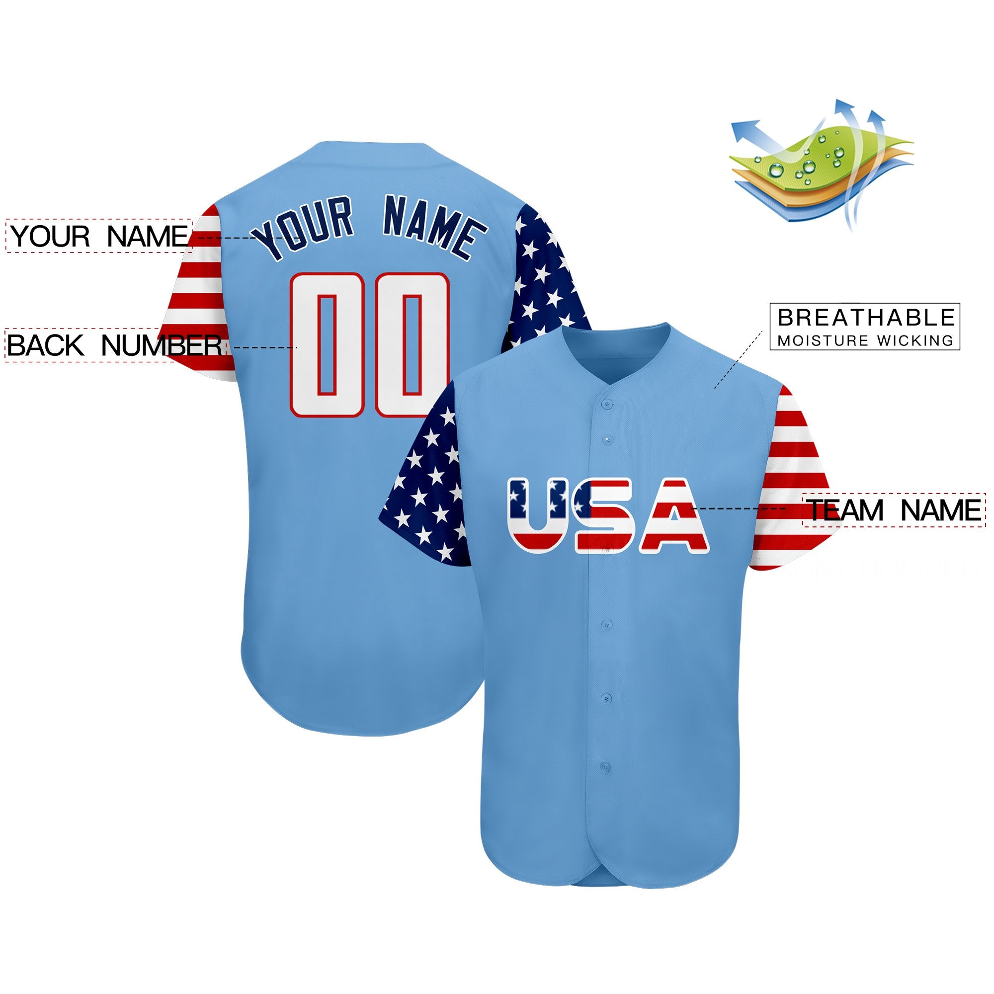 Custom Light Blue White-Red American Flag Authentic Baseball Jersey