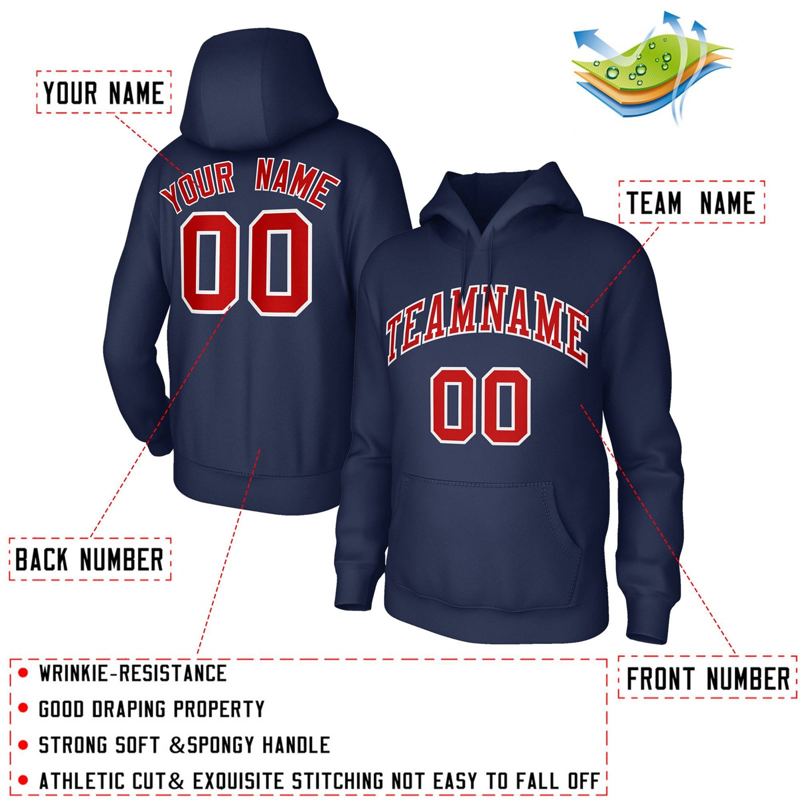 Custom Navy Red-White Sport Classic Style Hoodie Pullover Fashion Uniform