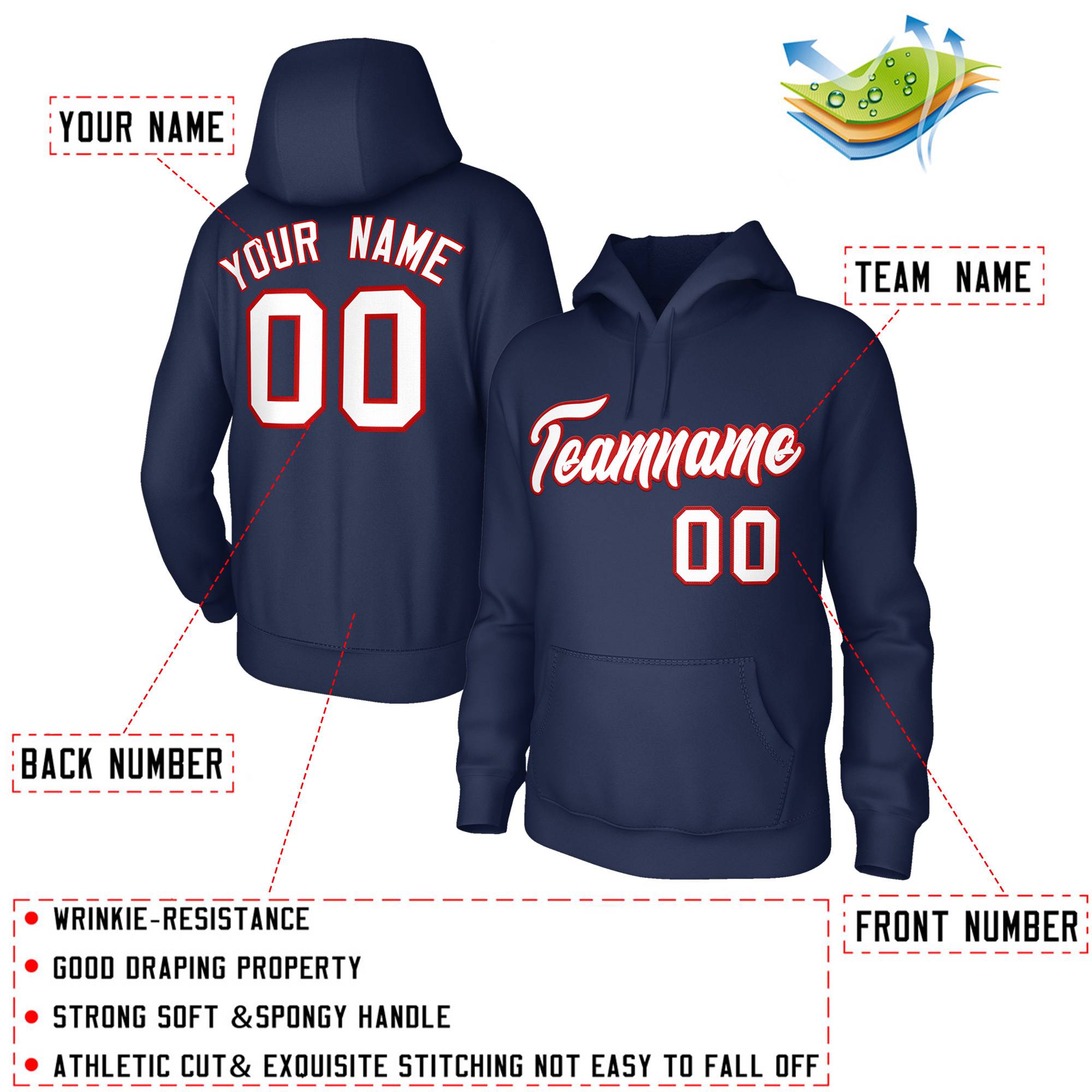 Custom Stitched Navy White-Red Classic Style Sweatshirt Pullover Hoodie