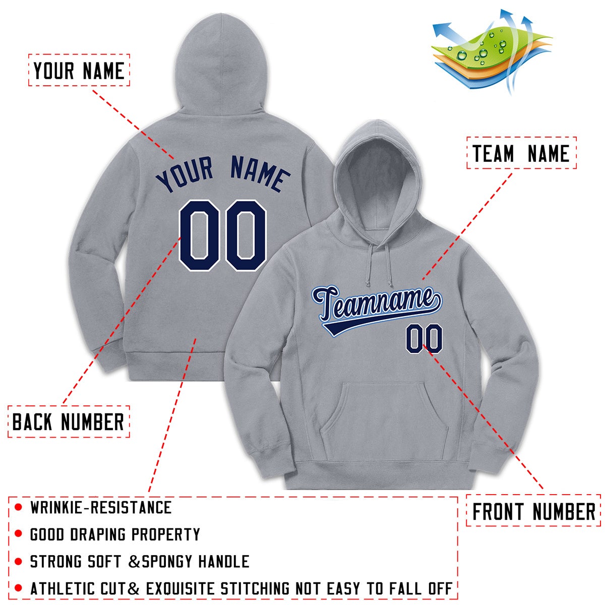 Custom Gray Navy-White Sport Classic Style Sweatshirt Fashion Hoodie Uniform