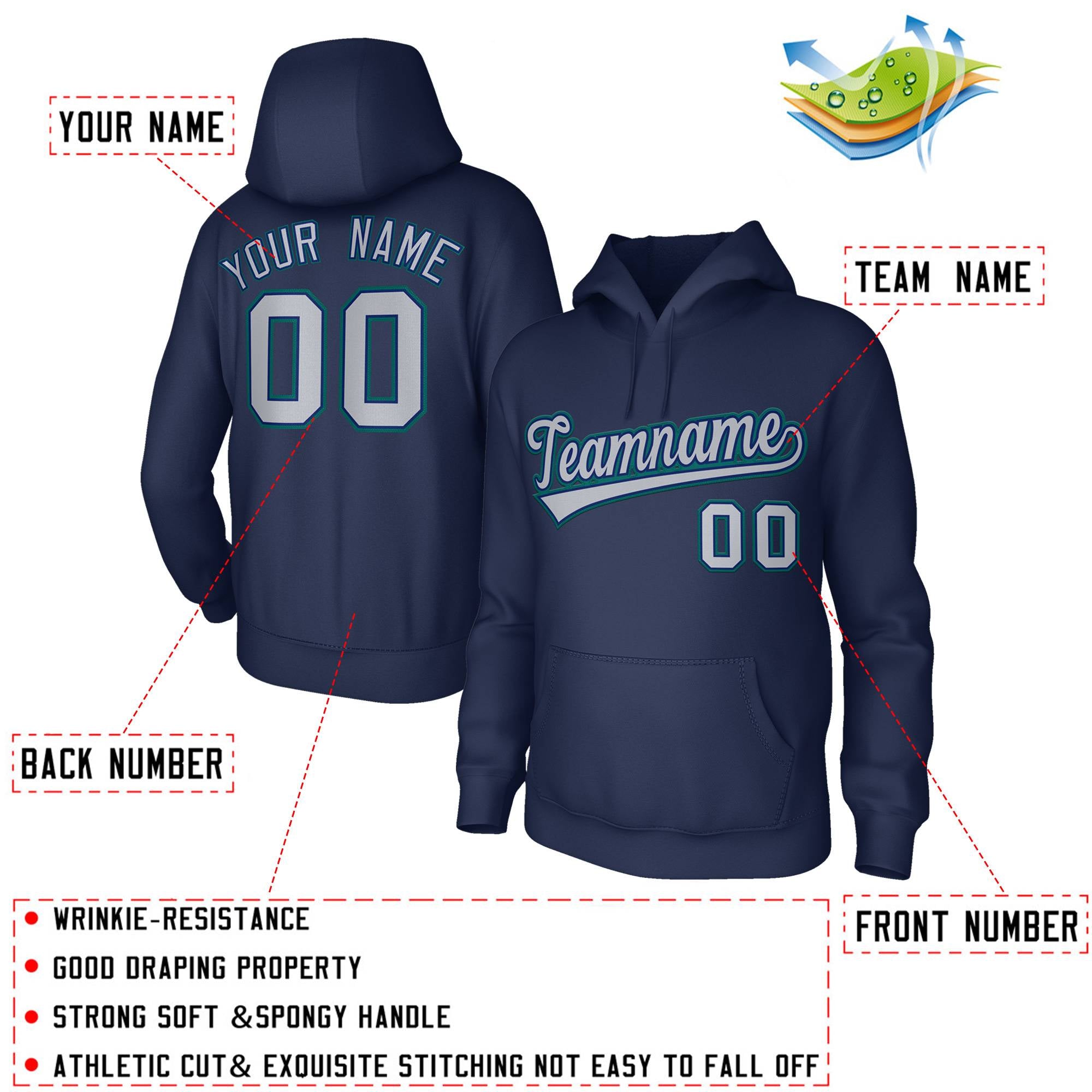 blank quality hoodies
