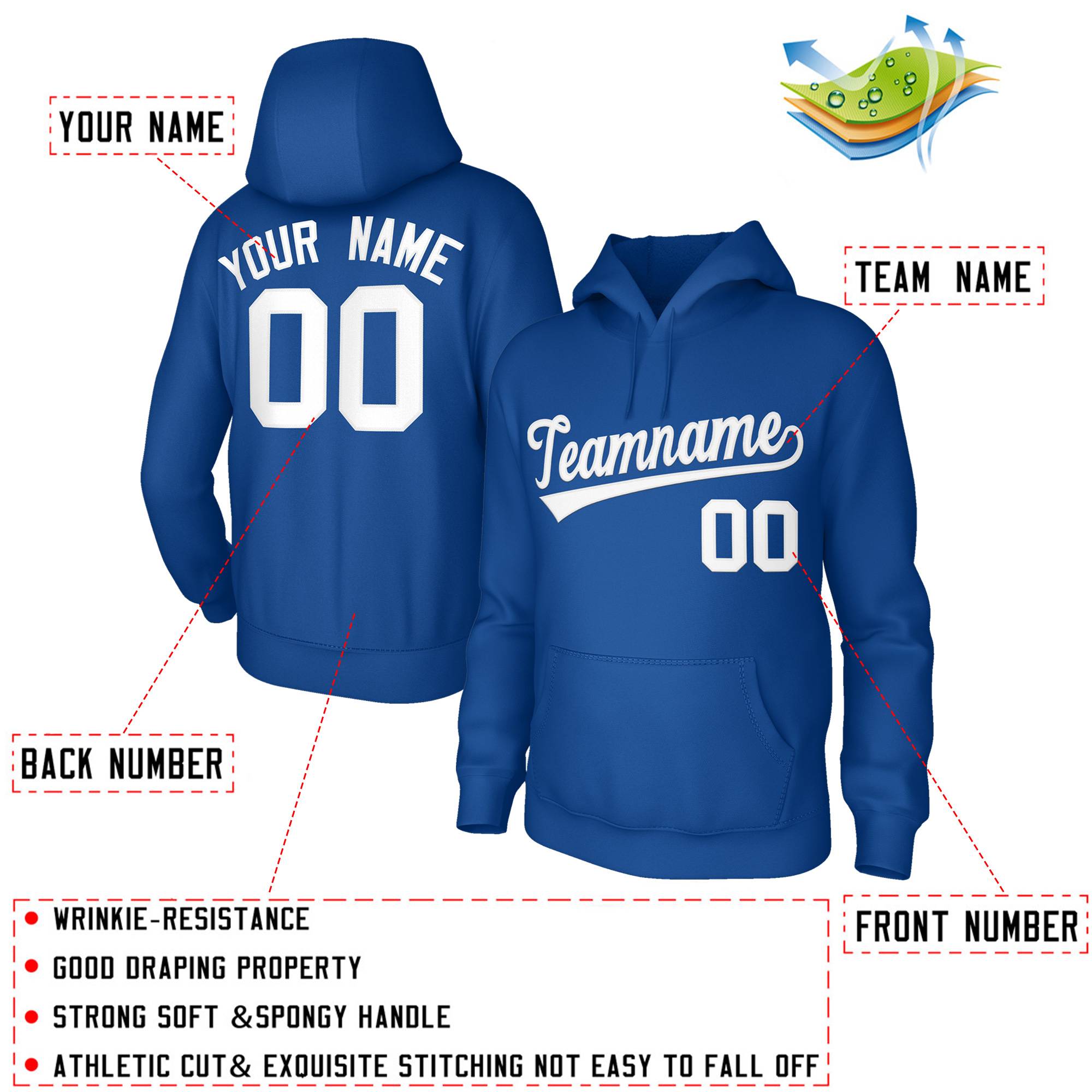 good quality hoodies