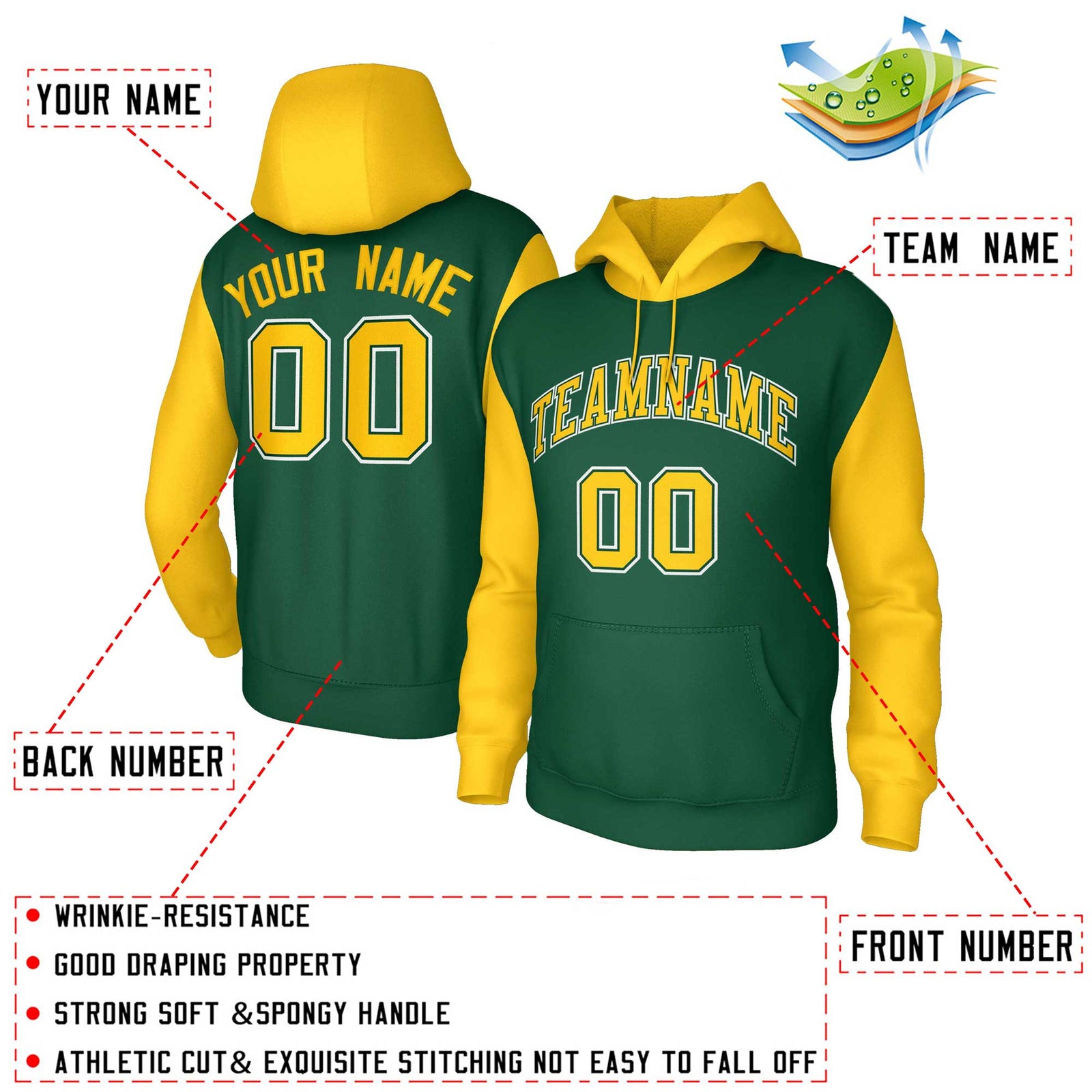 Custom Green Gold-Green Raglan Sleeves Stitched Sportwear Pullover Hoodie