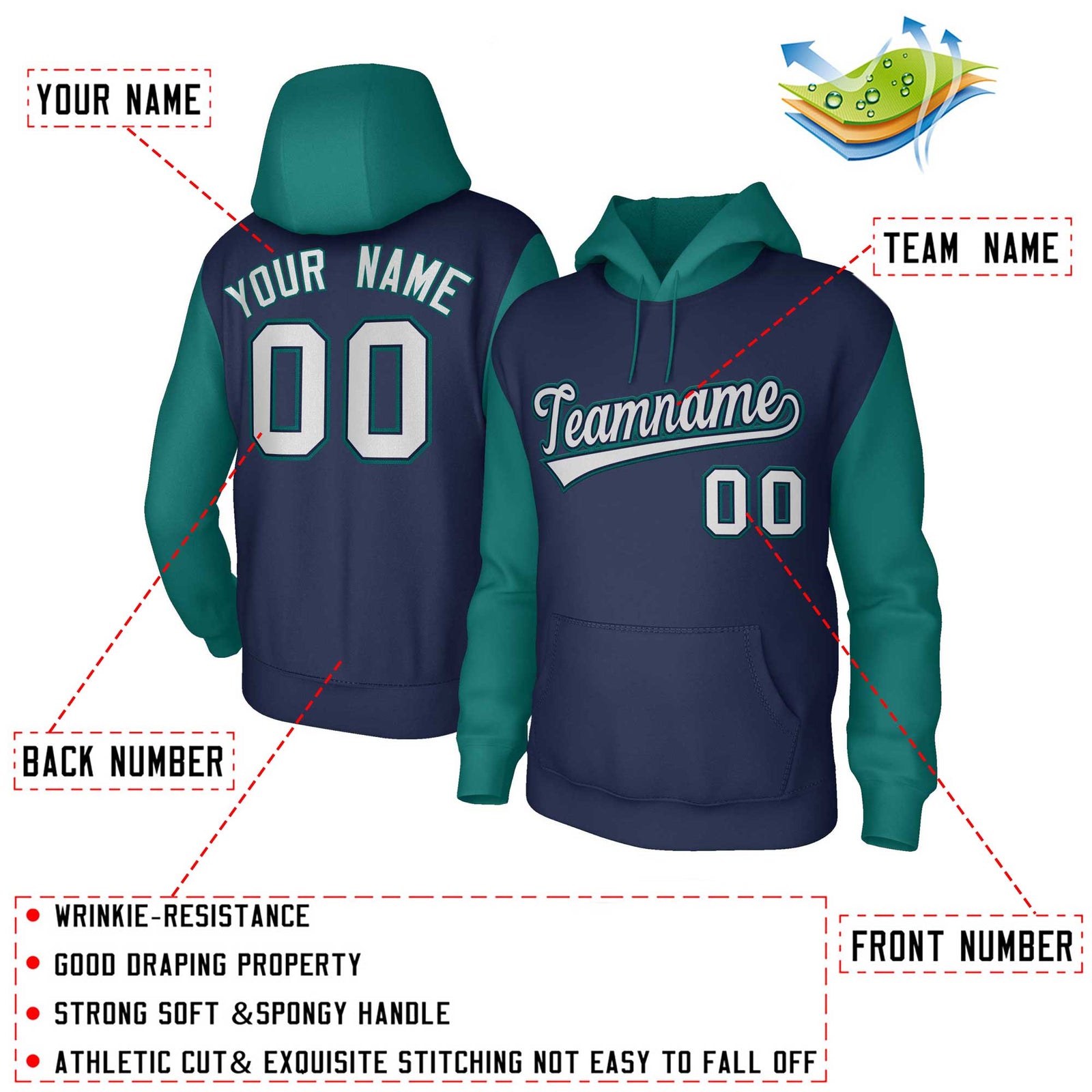 Custom Navy Gray-Navy Raglan Sleeves Stitched Sportwear Pullover Hoodie