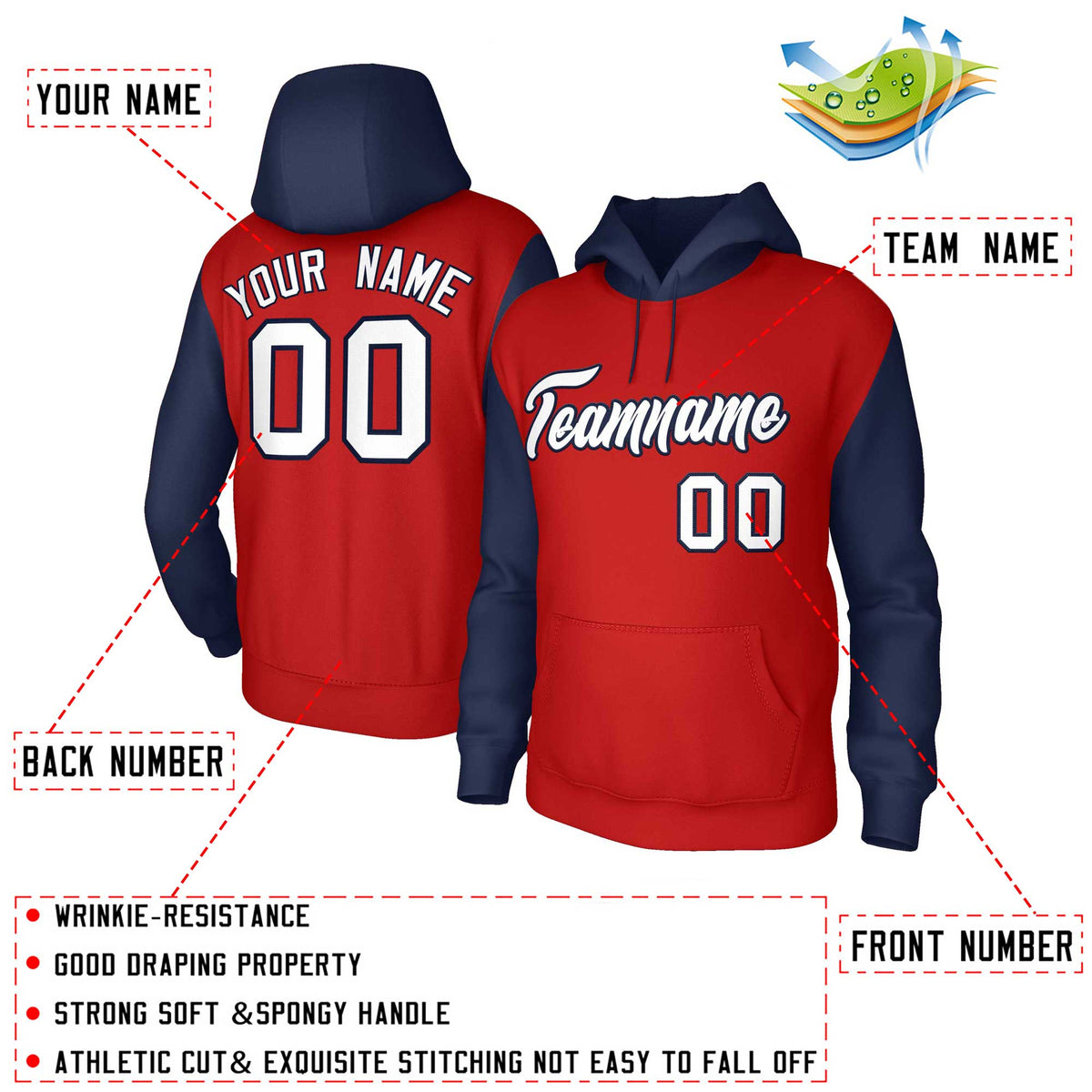 Custom Red Navy-White Raglan Sleeves Stitched Sportwear Pullover Hoodie