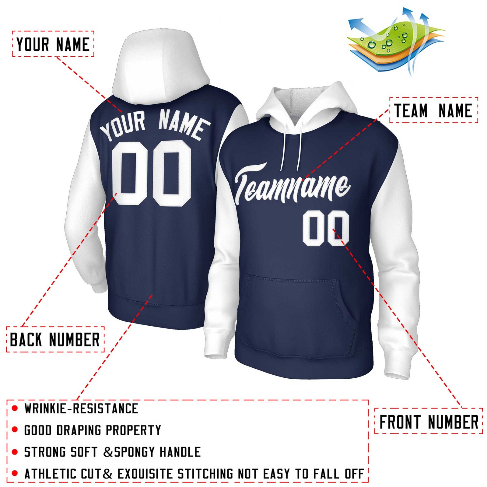 Custom Navy White-Raglan Sleeves Stitched Sportwear Pullover Hoodie