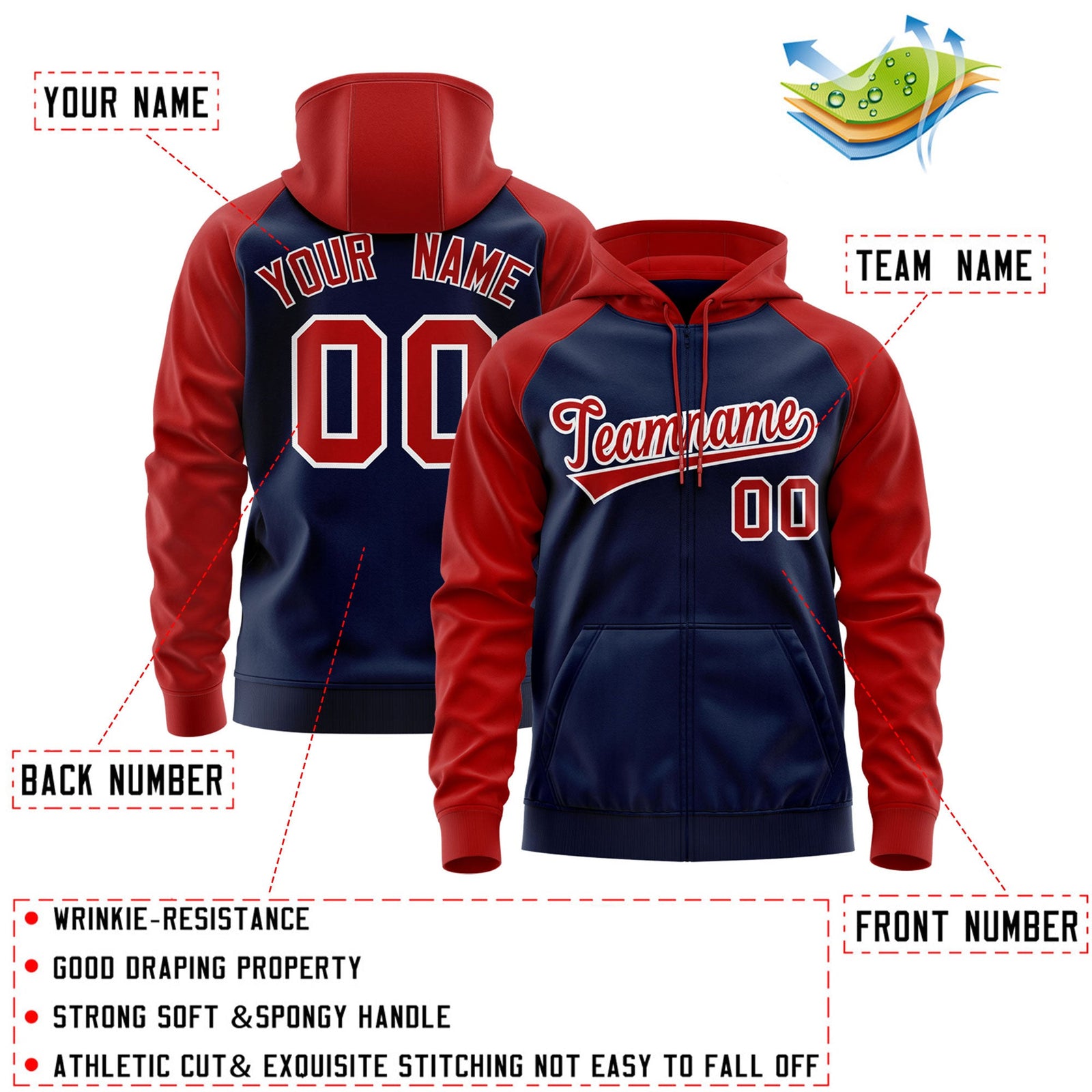 Custom Stitched Navy Red-White Raglan Sleeves Sports Full-Zip Sweatshirt Hoodie