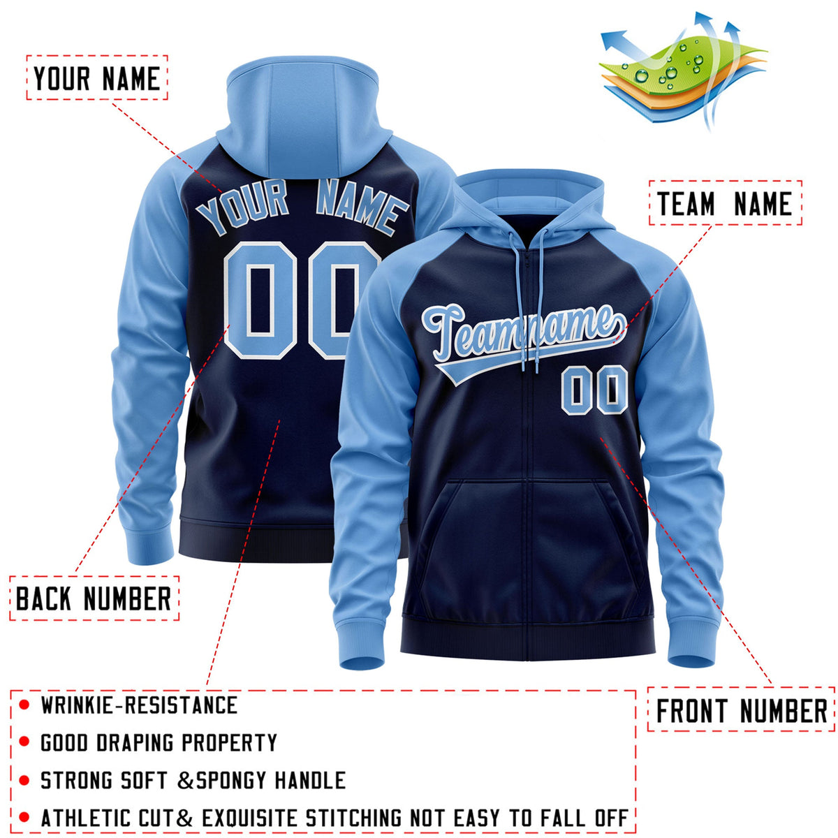 Custom Stitched Navy Light Blue-White Raglan Sleeves Sports Full-Zip Sweatshirt Hoodie