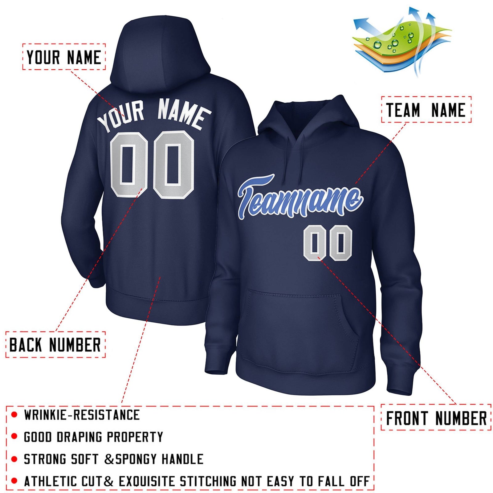 Custom Navy Light-Blue-White Classic Style Personalized Uniform Pullover Hoodie