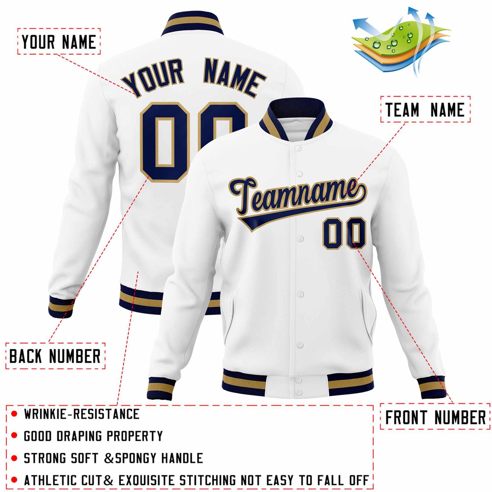 Custom White Navy-Old Gold Classic Style Varsity Full-Snap Letterman Jacket