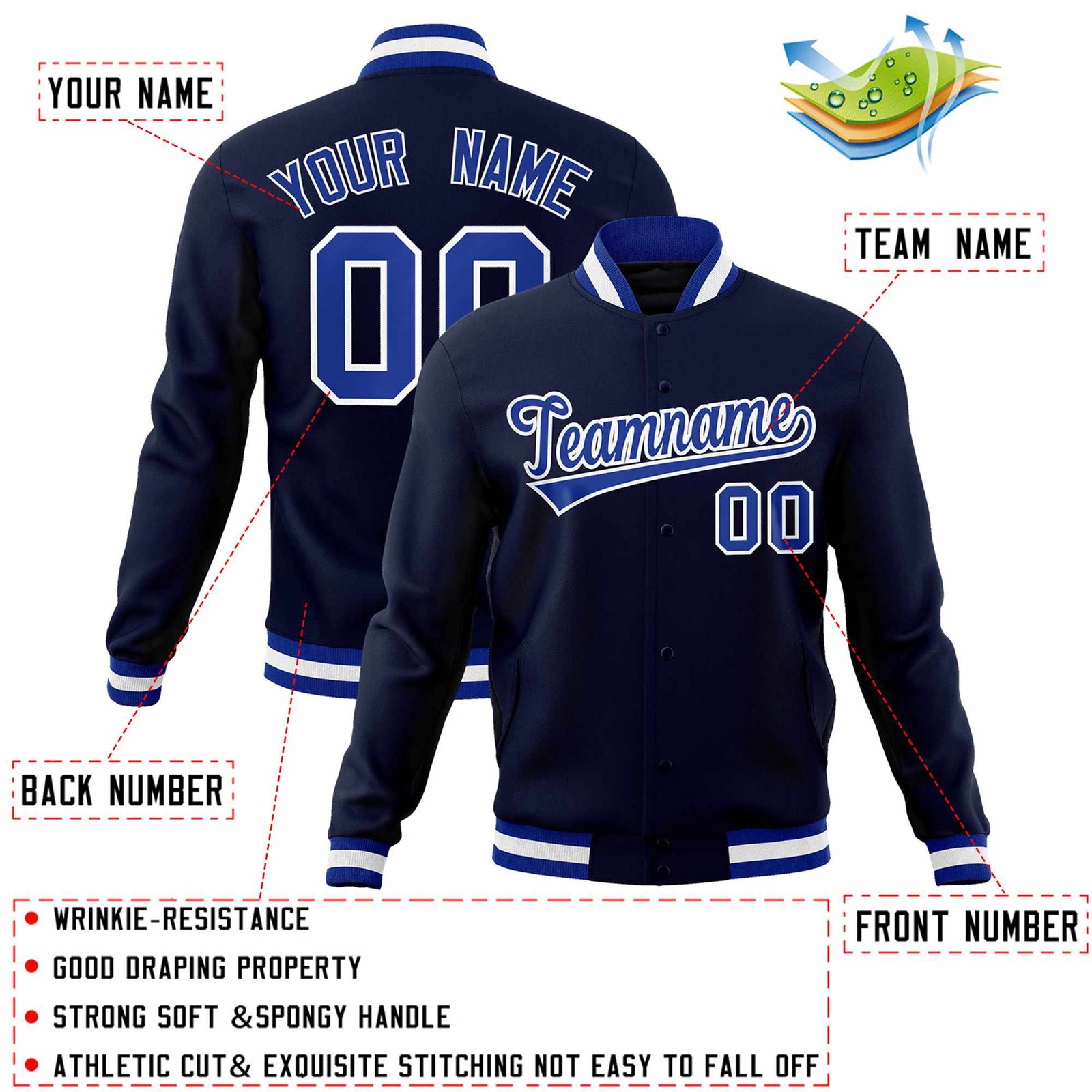 Custom Navy Royal-White Classic Style Varsity Full-Snap Letterman Jacket