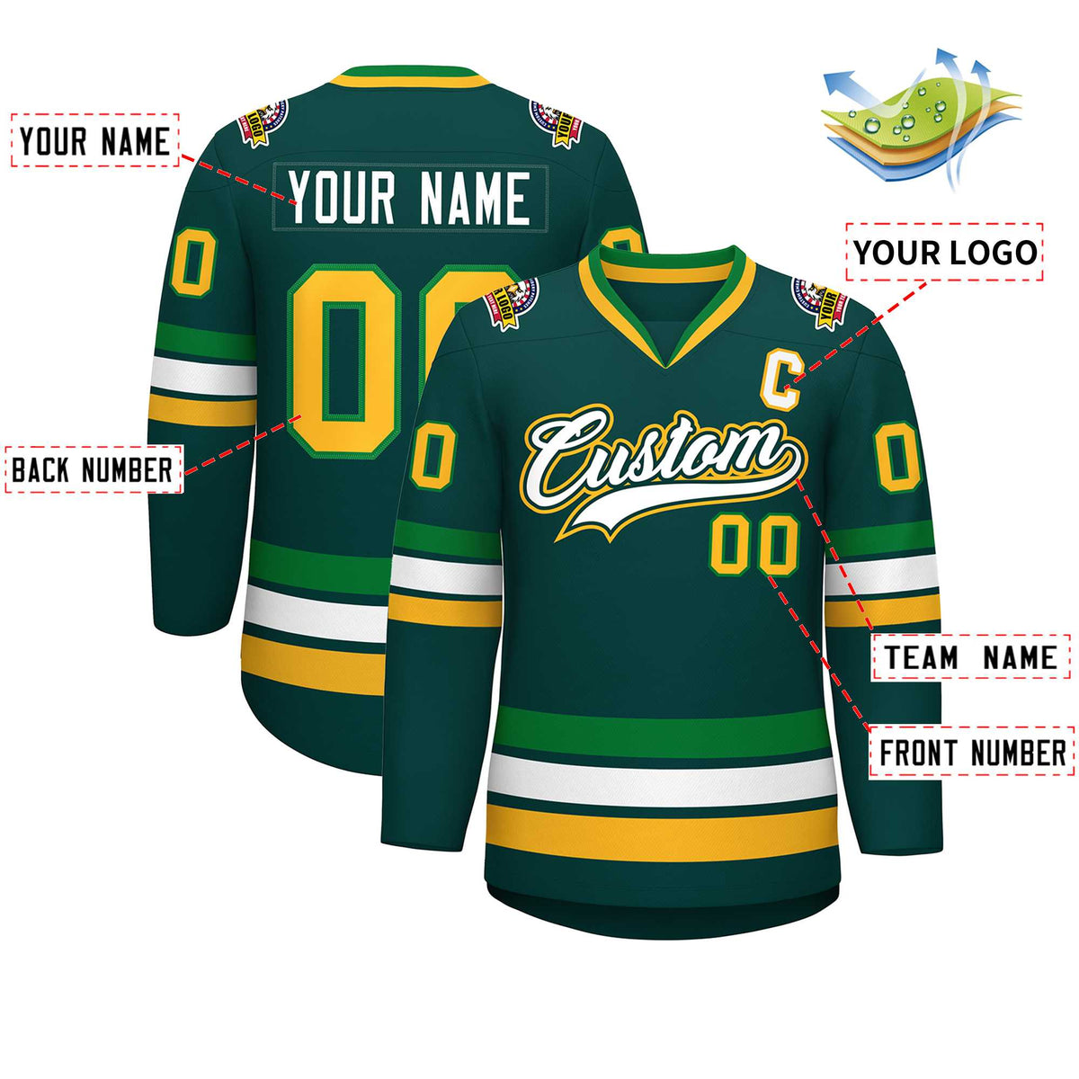 Custom Midnight Green White Kelly Green-Gold Classic Style Hockey Jersey