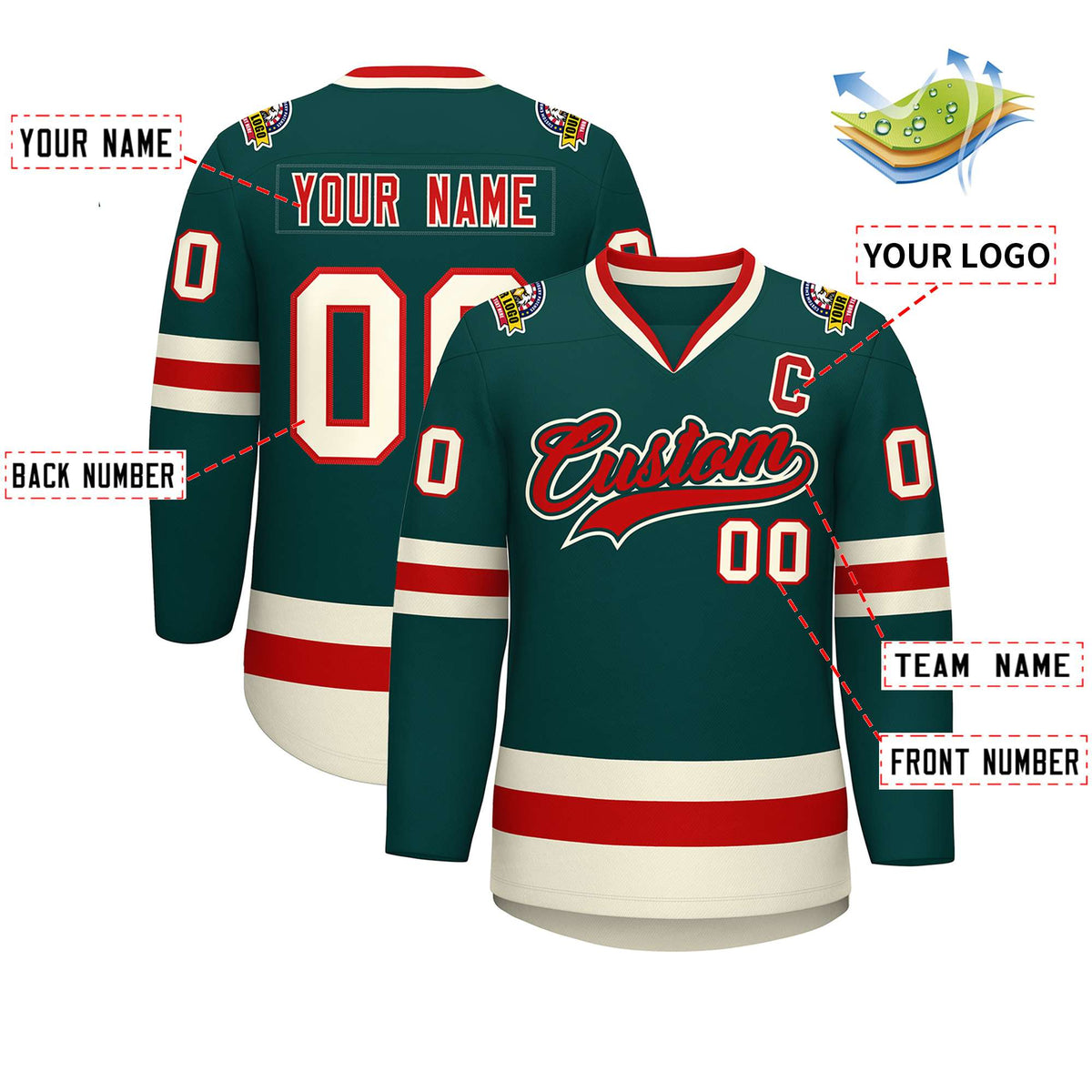 Custom Midnight Green Red Midnight Green-Khaki Classic Style Hockey Jersey
