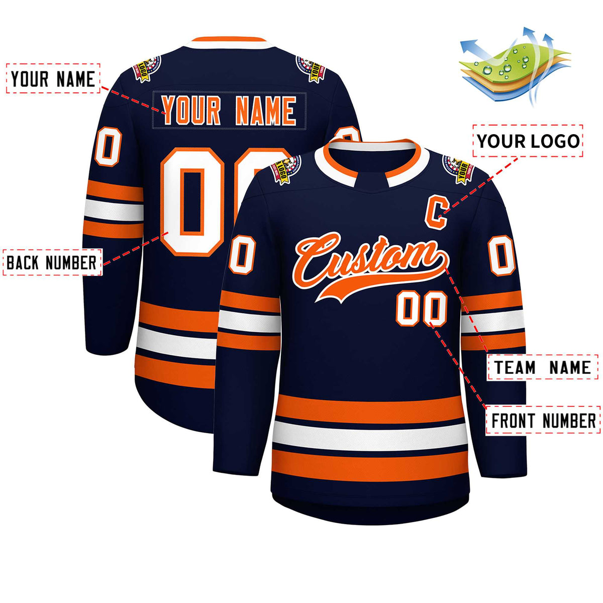 Custom Navy Orange-White Classic Style Hockey Jersey