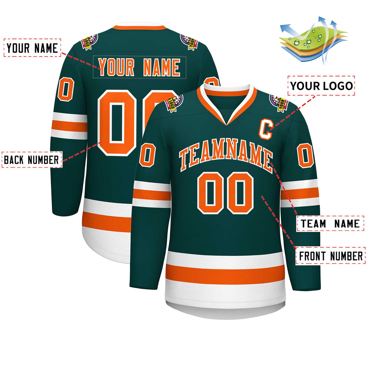 Custom Midnight Green Orange-White Classic Style Hockey Jersey
