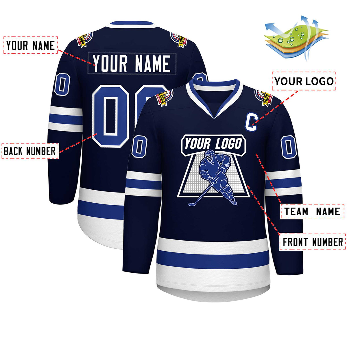 Custom Navy Royal-White Classic Style Hockey Jersey