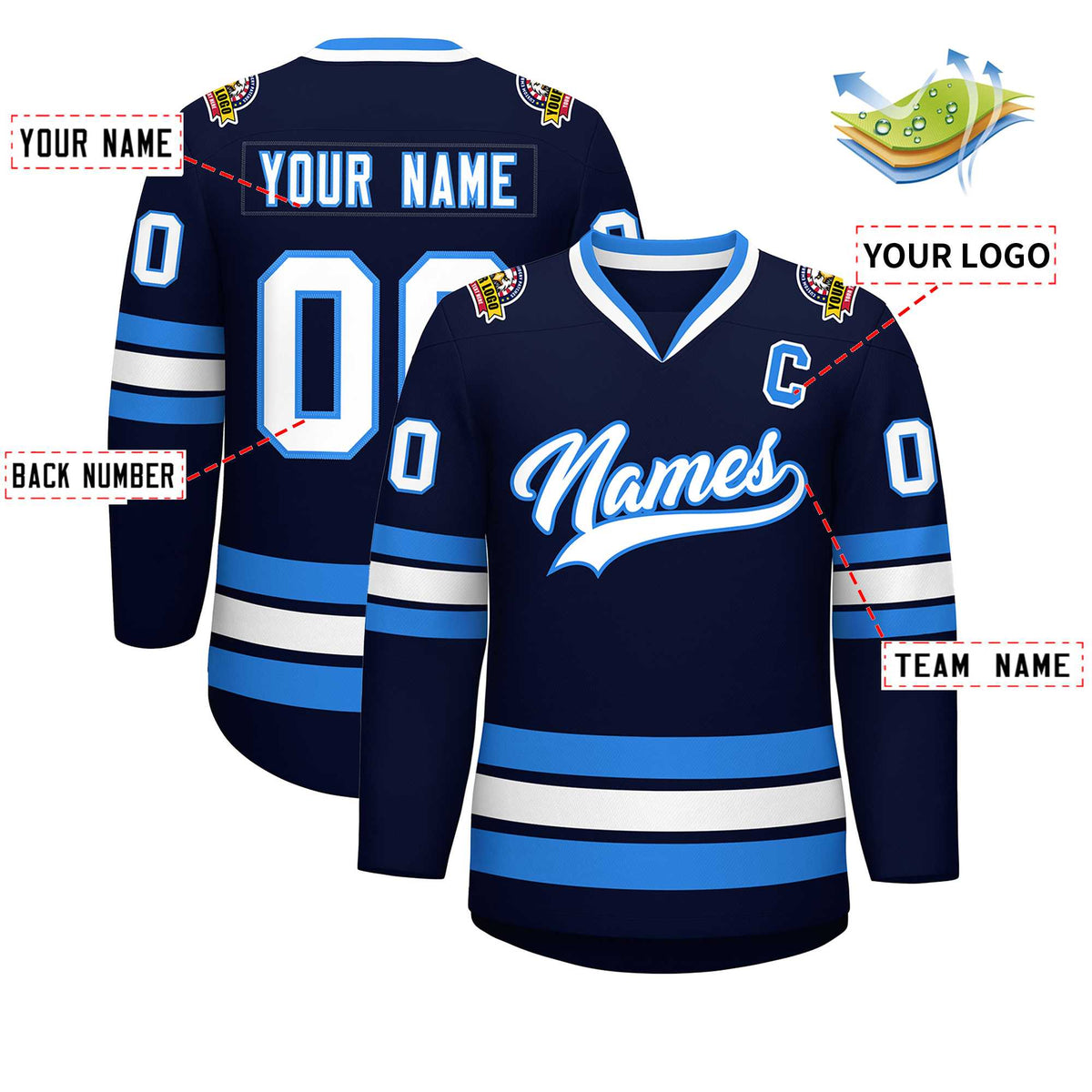 Custom Navy White-Powder Blue Classic Style Hockey Jersey