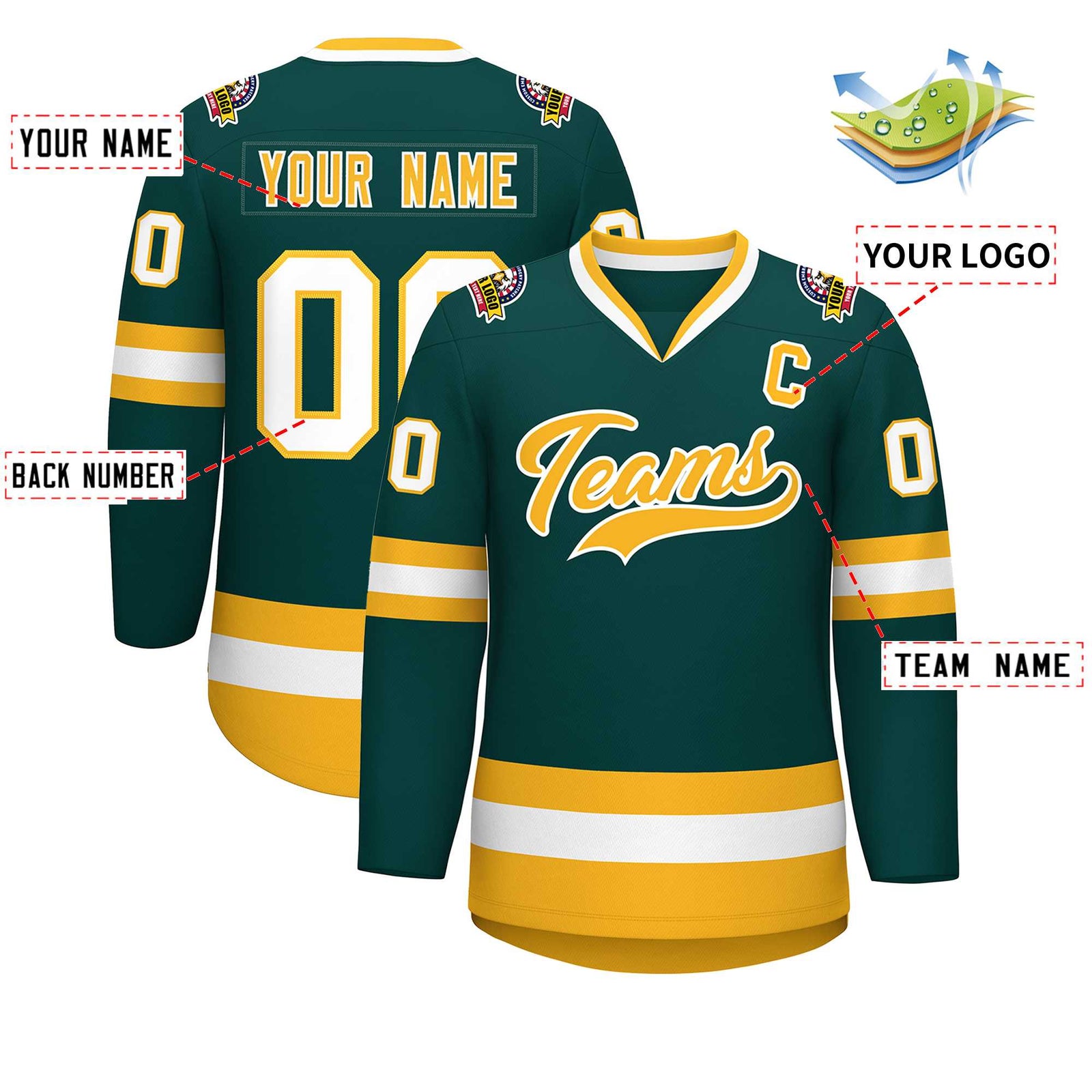 Custom Midnight Green Gold-White Classic Style Hockey Jersey