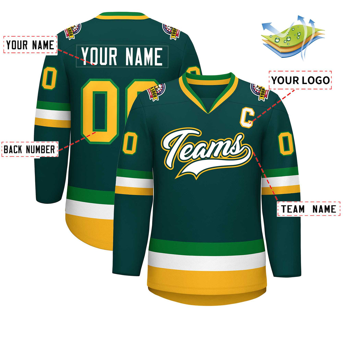 Custom Midnight Green White Kelly Green-Gold Classic Style Hockey Jersey