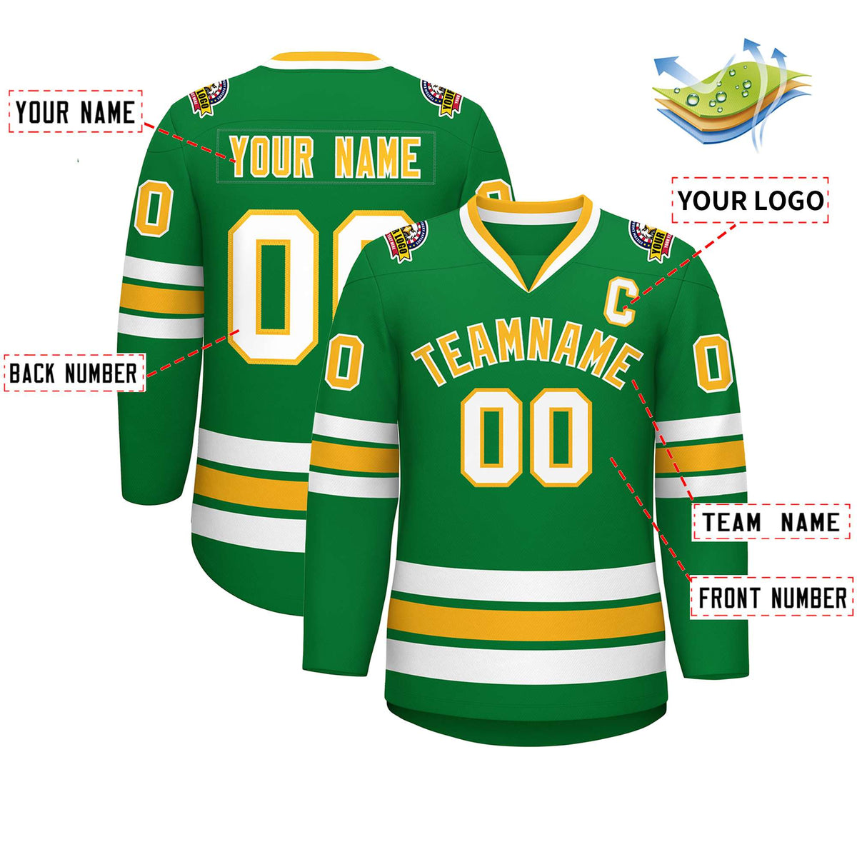 Custom Kelly Green Gold-White Classic Style Hockey Jersey