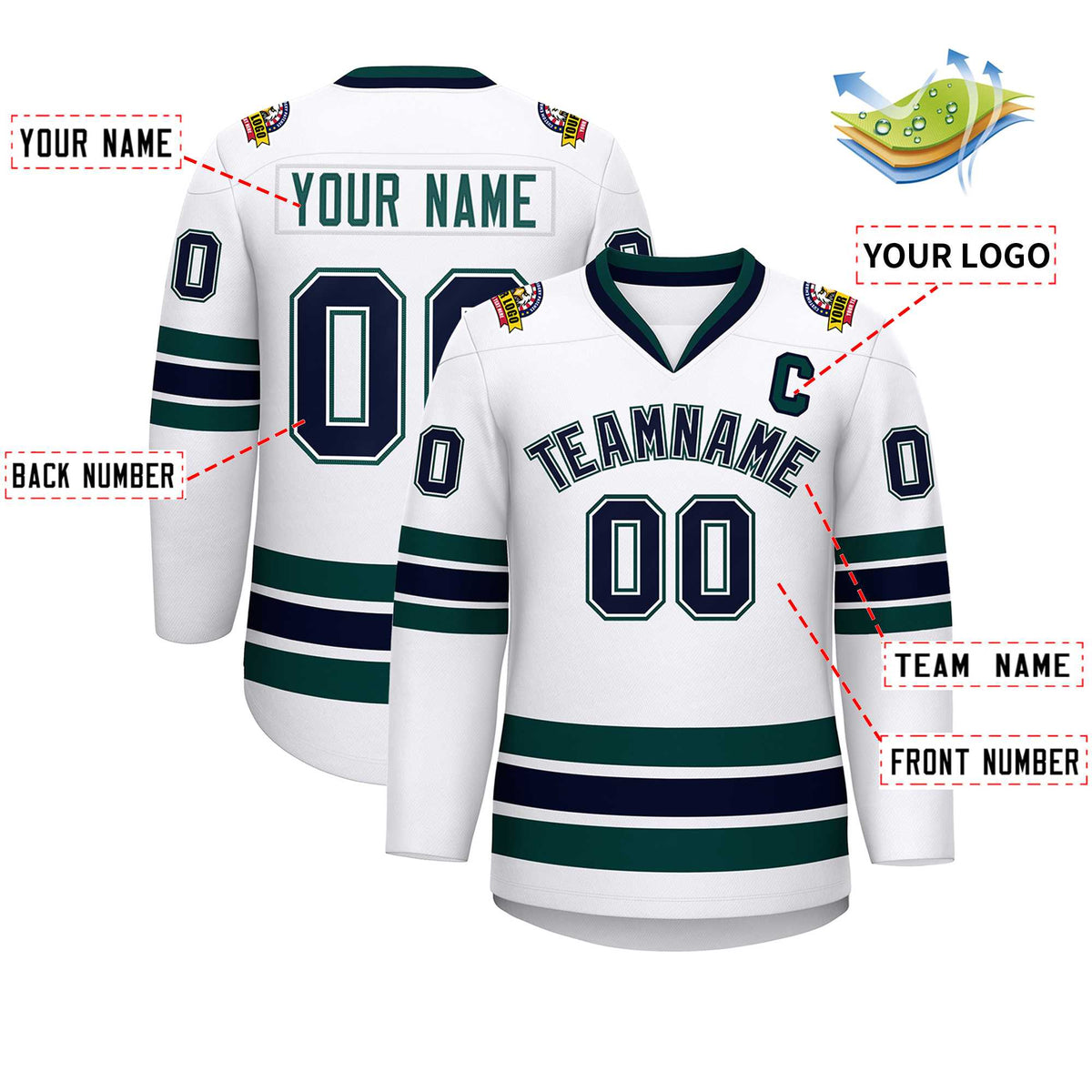 Custom White Navy White-Midnight Green Classic Style Hockey Jersey
