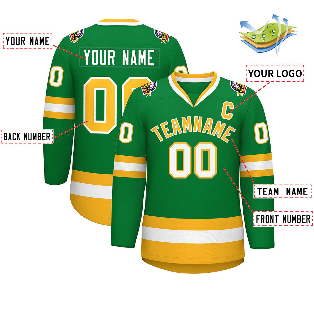 Custom Kelly Green Gold-White Classic Style Hockey Jersey