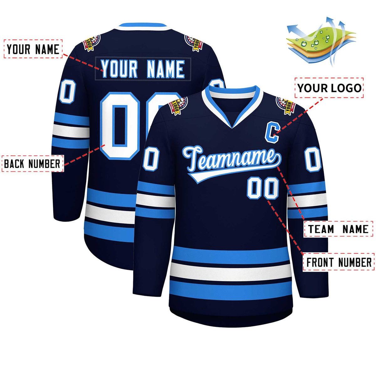 Custom Navy White-Powder Blue Classic Style Hockey Jersey