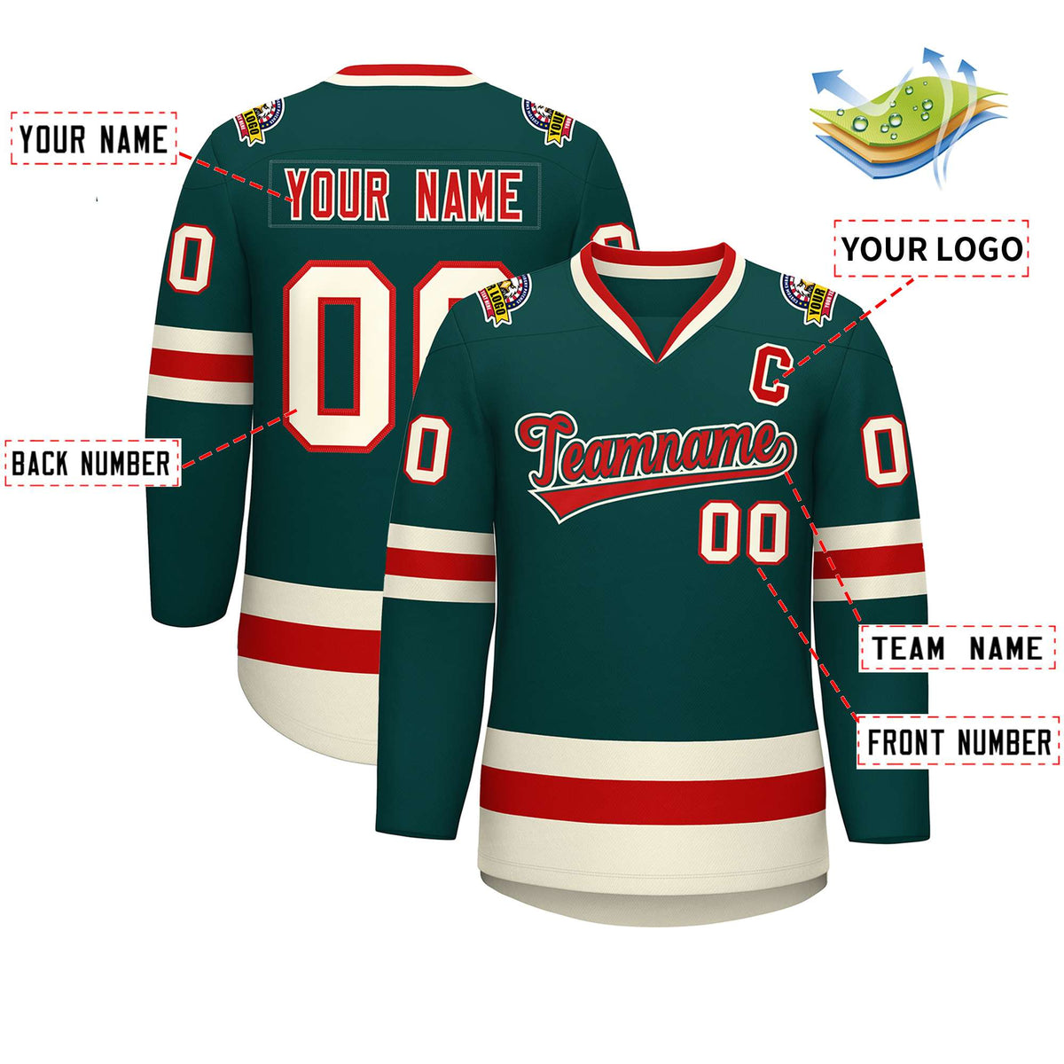 Custom Midnight Green Red Midnight Green-Khaki Classic Style Hockey Jersey