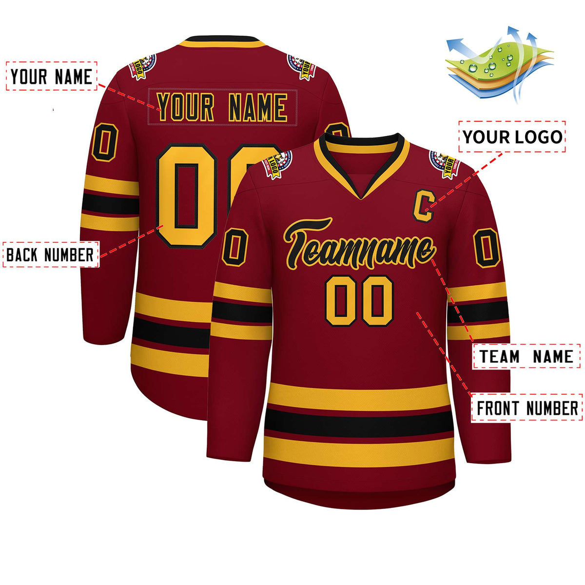 Custom Crimson Black-Gold Classic Style Hockey Jersey