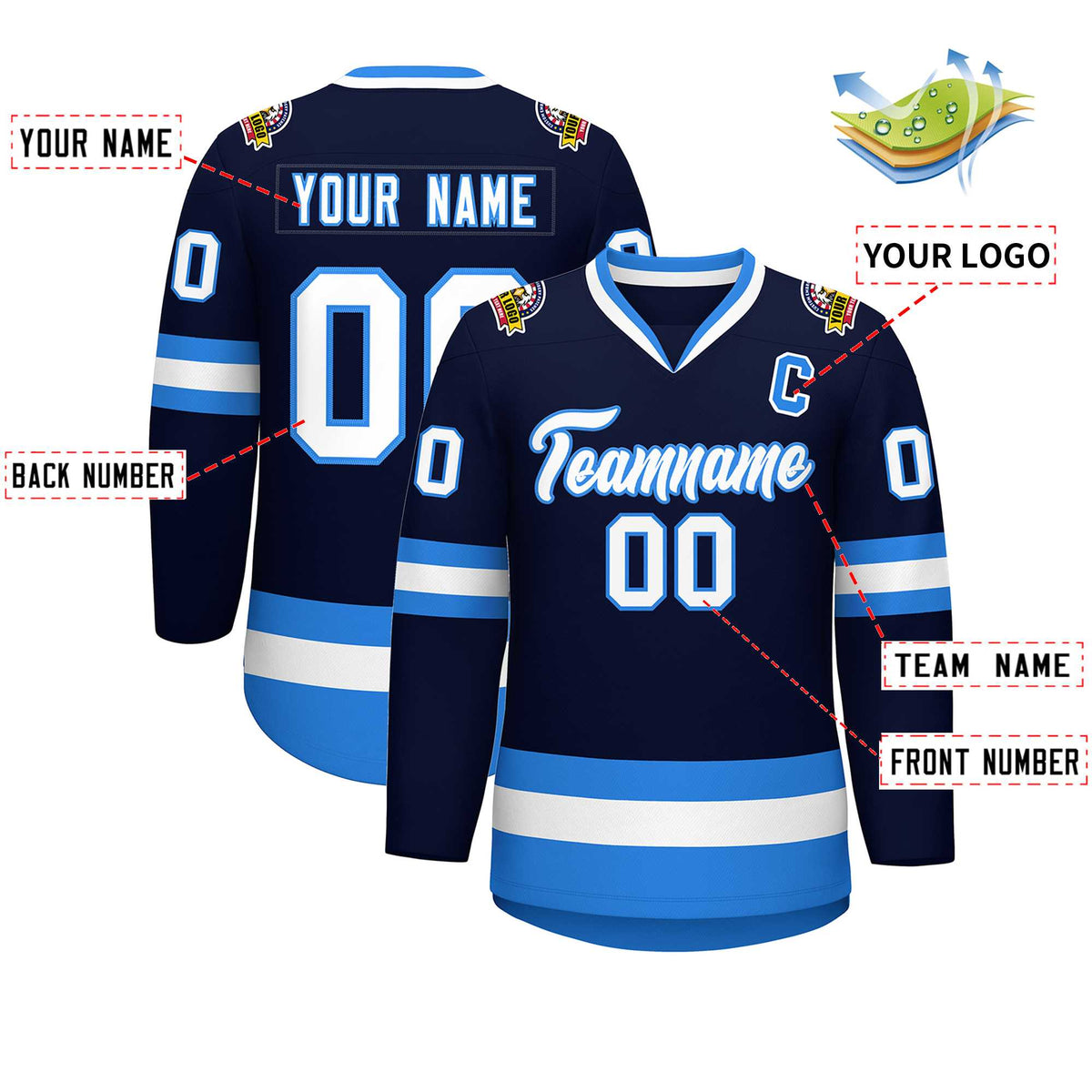 Custom Navy White-Powder Blue Classic Style Hockey Jersey