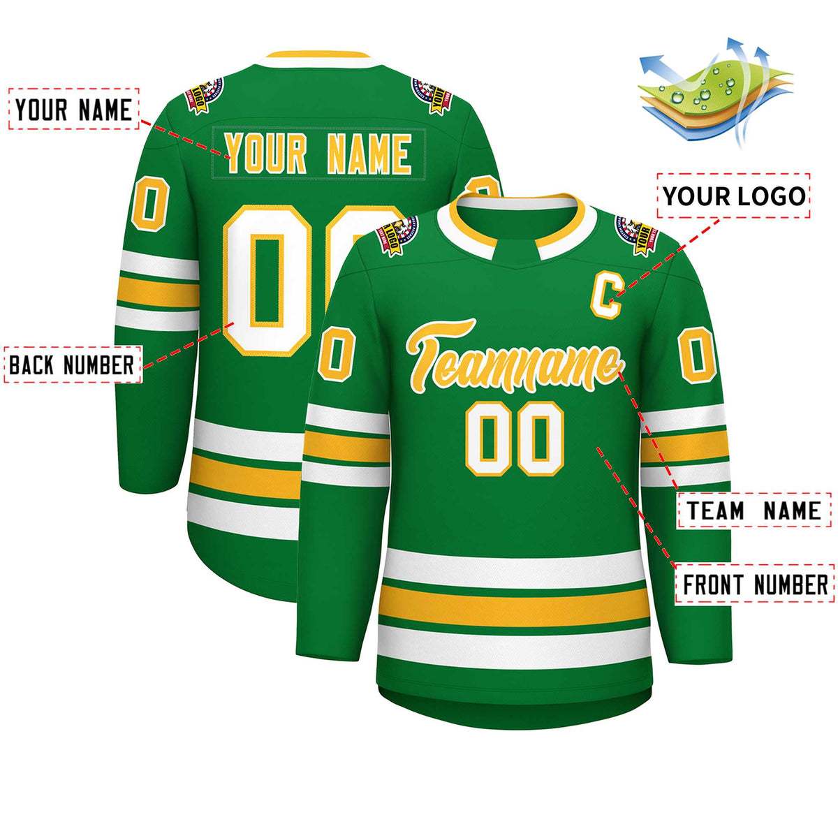 Custom Kelly Green Gold-White Classic Style Hockey Jersey