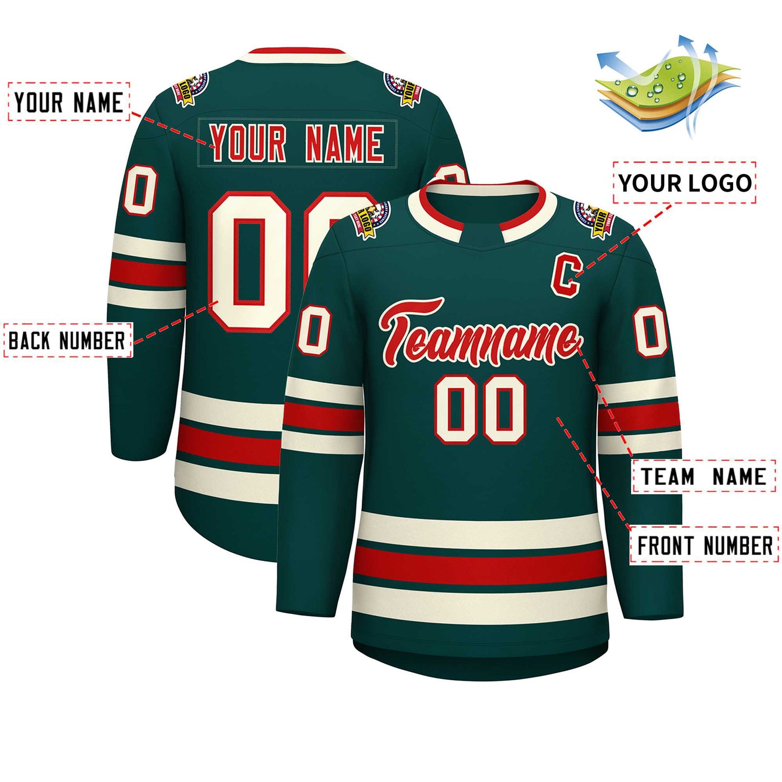 Custom Midnight Green Red-Khaki Classic Style Hockey Jersey