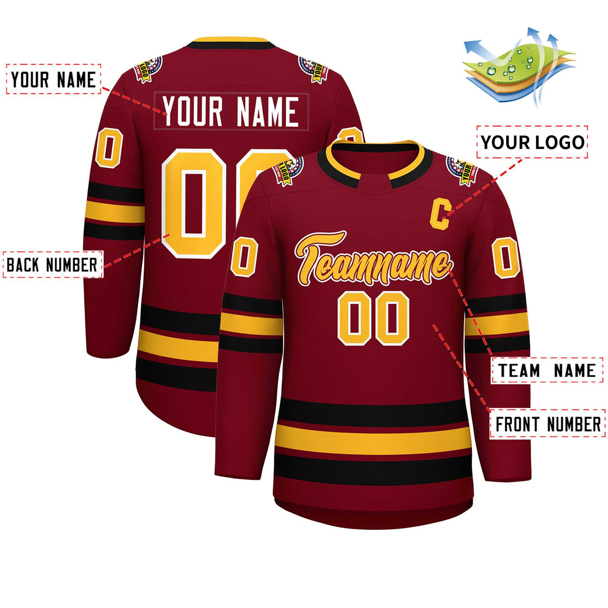 Custom Crimson Gold Crimson-White Classic Style Hockey Jersey